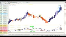 FOREX DISCOVERY v24 MT4