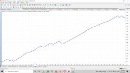 Nasdaq100 Trader EA MT4