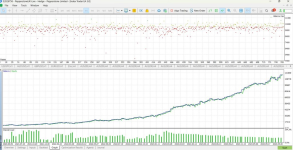 Advanced Index Trader EA MT5