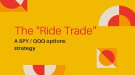 Stock Options Strategy: The Ride Trade