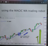 3 Hours of Video - Double your Forex Account using the MAGIC MA trading robot