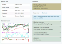 FOREX Robot EA GBP/JPY M15 Available On MT4 and MT5