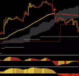 BIG DRAGON PREMIUM MT4 FOREX TRADING SYSTEM 2.0