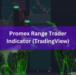 Promex Range Trader Indicator (TradingView)