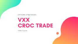 Stock Options Strategy: The CROC trade (low risk)