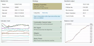 FOREX Robot EA EUR/JPY M15 Available On MT4 and MT5