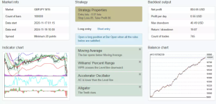 FOREX Robot EA GBP/JPY M15 Available On MT4 and MT5