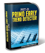 Primo Early Trend Detector (PET-D) Source Code MQ4