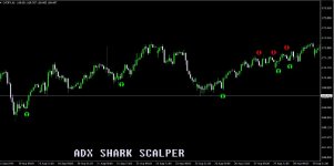 adx-shark-scalper-screen-2505-preview.jpg