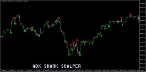 adx-shark-scalper-screen-2580-preview.jpg