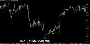 adx-shark-scalper-screen-4506-preview.jpg