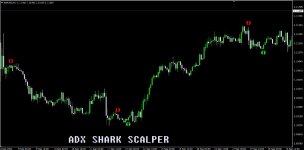 adx-shark-scalper-screen-9258-preview.jpg