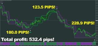 chfjpy-m15_PIPS.png