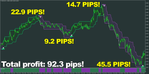 eurcad-m1_PIPS.png