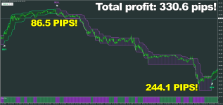 eurjpy_m5_PIPS.png