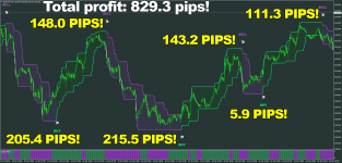 eurjpy-m30-alpari_PI.png