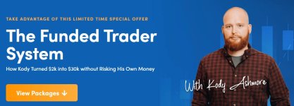 Simpler Trading – The Funded Trader System (Basic)