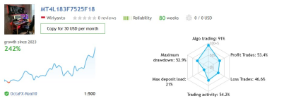 MT4L183F7525F18 (MakeSense4) Source Code MQ5