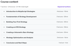 Learn To Build Trading Strategies In NinjaTrader