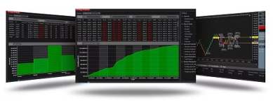 Trade In Each Renko Bar Bot For NinjaTrader 8