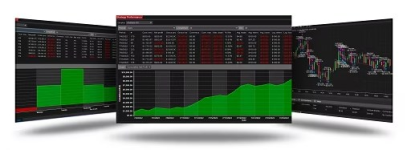 Trading Bot - NinjaTrader 8