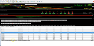 THE OCEAN WAVE THEORY TRADING SYSTEM