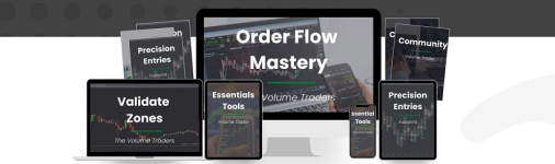 Order Flow Mastery Course 2024