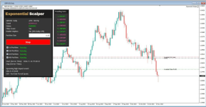 Exponential Scalper MT4 v1.1