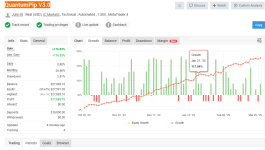 QuantumPip V3.0