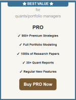 Quantpedia