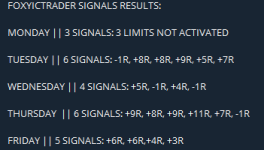 A real ICT trader Signal Provider