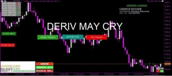 Deriv May Cry EA MT5