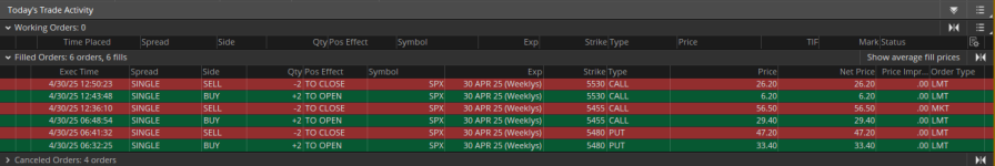 043025 SPX Optio trade.png