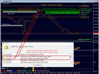 advanced-supply-demand-screen-9157.webp