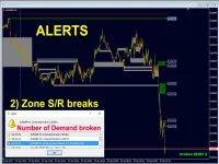 advanced-supply-demand-screen-5175.webp