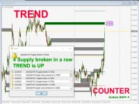 advanced-supply-demand-screen-9380.webp
