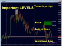 advanced-supply-demand-screen-3347.webp